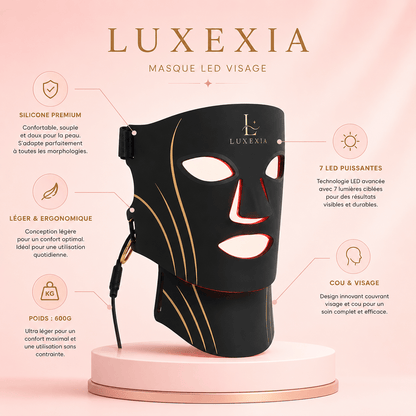 avantages luxexia