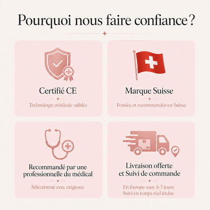 pourquoi faire confiance a luxexia
